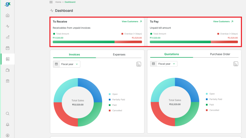 How to Use Groflex's Dashboard to track your finances