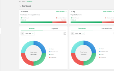 HOW TO USE GROFLEX’S DASHBOARD TO TRACK YOUR FINANCES