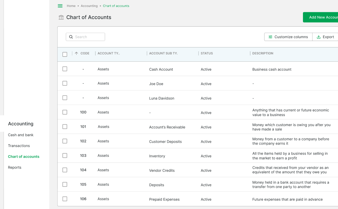 HOW TO ADD A NEW ACCOUNT(CHARTS OF ACCOUNT)