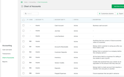 HOW TO ADD A NEW ACCOUNT(CHARTS OF ACCOUNT)